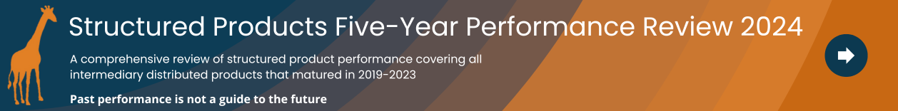 Five-Year-Performance-Review-2024-Ad-Banner